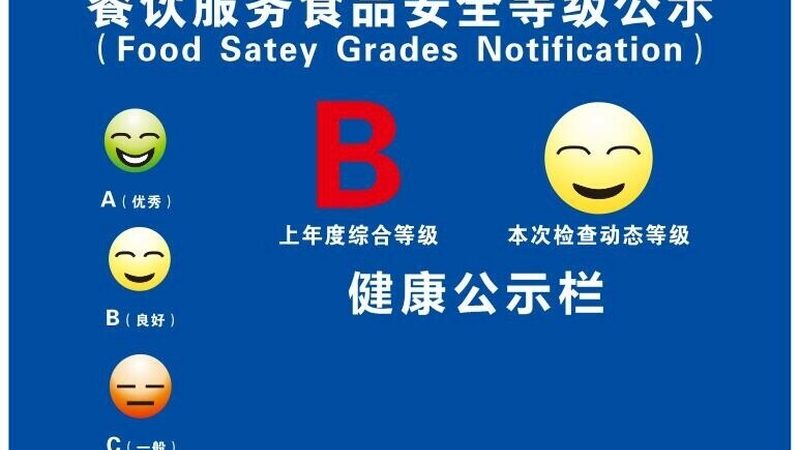 糖果保质期国家标准参数要求揭秘